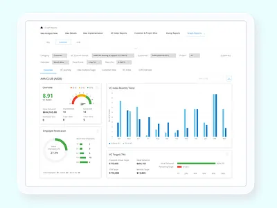 Graphs adobe illustrator adobe xd app branding dashboard design design graph reports graphics icon illustration lettering typography ui ux web website