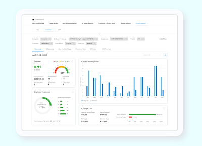 Graphs adobe illustrator adobe xd app branding dashboard design design graph reports graphics icon illustration lettering typography ui ux web website