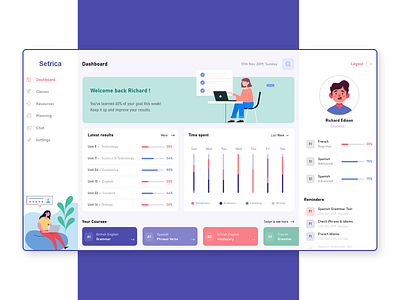 Language Learning Dashboard branding clean dashboard dashboard design dashboard ui data design flat illustation minimal ui ux