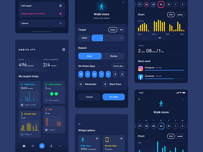 Habit Tracking App activities app app design dark ui goals habit tracker habits ios mobile tracking app ui ux