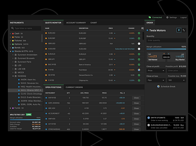 Dark Web Trading Interface for Investments Broker broker dashboard design finance fintech stocks strebkovdesign trading web website