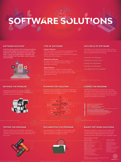 Binarymedia pk Software Solutions binarymedia.pk branding branding agency creative design digitalpakistan software software company software design software development software house softwaresolutions website