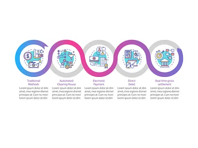 How do you like this inforgaphics style? banking cash chart concept design diagram electronic finance flowchart infographics layout online pay payment presentation template timeline traditional