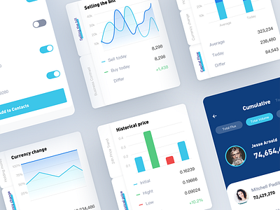 Assets statistics 3