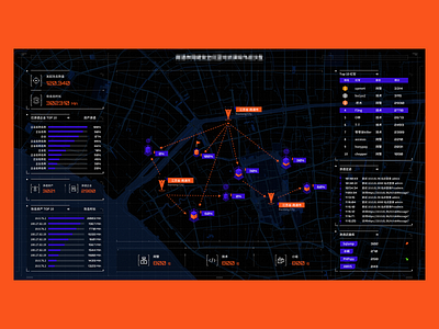 Data Visualization blue dark data visualization design fuidesign layout red ui ux web