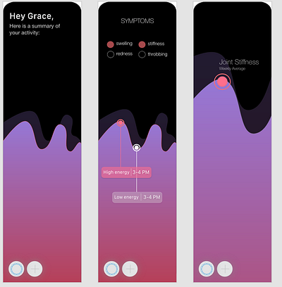 Assistive design pad screen accessibility ai assistance assistivedesign assistivetechnology design icon ui ux vector