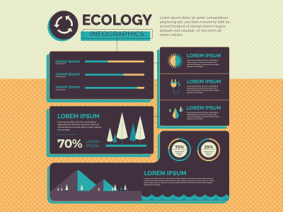 Ecology Infographic app branding design ecology ecology infographic global warming globalwarming green green logo icon infographic information design new infographic