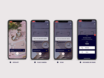Recharge Voucher Scanner design dribbble figma recharge app scanner
