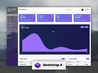Zonic Design Dashboard v1.0 – Frontend Preset For Bootstrap (HTM bootstrap 4 bootstrap template css 3 digital art graphic design html html template html5 javascript ux design
