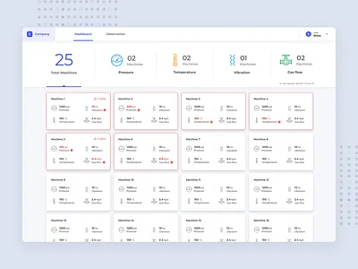 Preventive Maintenance - Dashboard alerts dashboard dashboard design industry 4.0 iot maintenance predictive maintenance shopfloor ui user experience userinterface ux webdesign