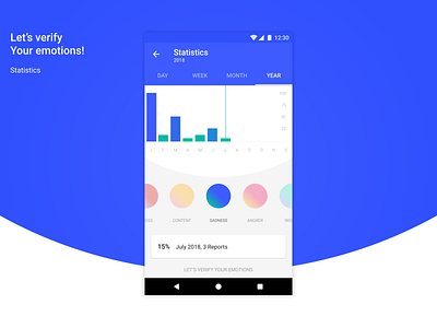 Statistics app calendar diagrams material design ui ux