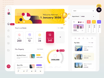 Property Dashboard (freebies XD v.) cool crm crm software dashboad dashboard dashboard design free xd freebie freebies freelance navigation progress bar property property listing real estate red ui uiux ux yellow