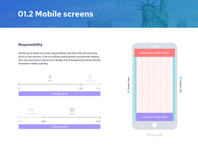 Design System Part: Responsibility columns design design system desktop grid guide guides mobile phone responsibility stretch tablet