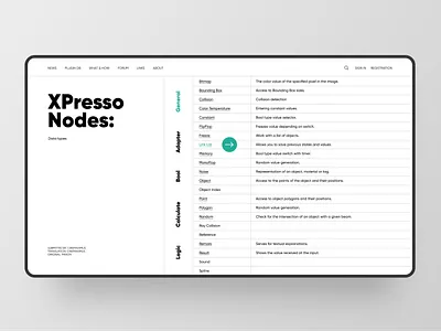 Xpresso grids interface minimalist ui ui ux uidesign ux design web webdesign website