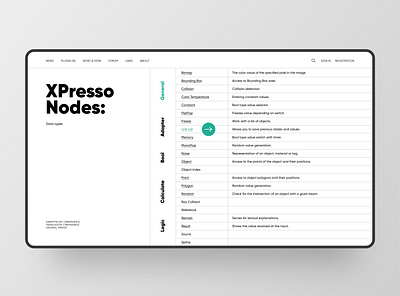 Xpresso grids interface minimalist ui ui ux uidesign ux design web webdesign website