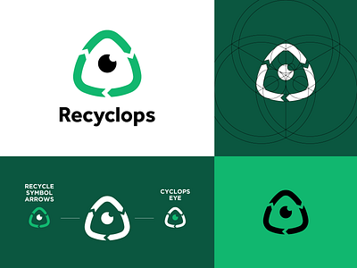 Recyclops brand brand identity brand logo cyclops eye eye logo green grid logo logo logo design logomark minimalist logo recycle recycling simple logo the office