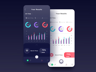 Dark vs. Light analytics app bar chart bar charts coach design excercise fitness fitness app ios iphone mobile ui
