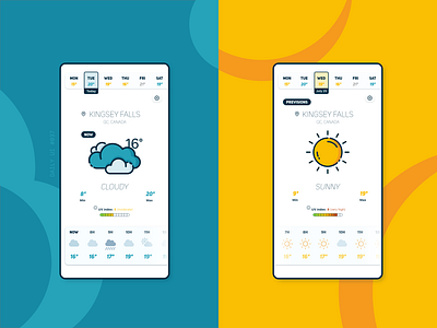 DAILY UI #037 | Weather 037 app daily 100 challenge daily ui 037 dailyui dailyui037 dailyuichallenge mobile app design mobile ui ui ui design uidesign uiux uiuxdesigner weather weather app