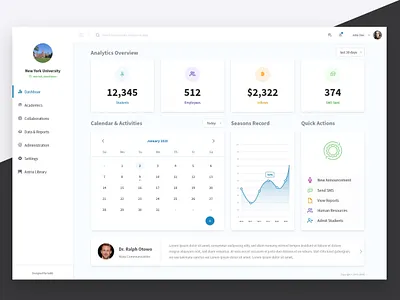 Campus Management System airbnb app application calendar chat app creative dashboad dashboard design education education app interface design managment product design saas system design ui ux web webapp