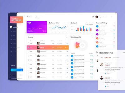 Wallet Dashboard UI Design white mode Freebie analytic app design clean colorful dashboad download freebie hookandhub landingpage minimal payment app payments product design sophisticated studio user experience ux design web design white xd file