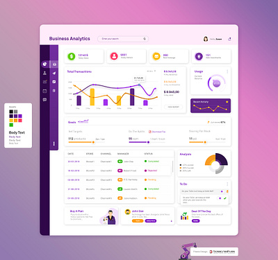 Business analytics dashboard daily ui dashboard design dashboard ui icon design illustration ui vectorart