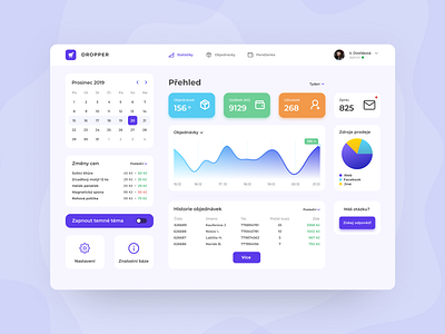 Dropshipping Panel app branding design flat logo minimal typography ui ux web