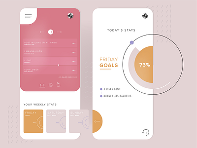 Fit by Design analytics app design feminine fitness fitness app flat illustrator interface interface design ui user interface ux vector