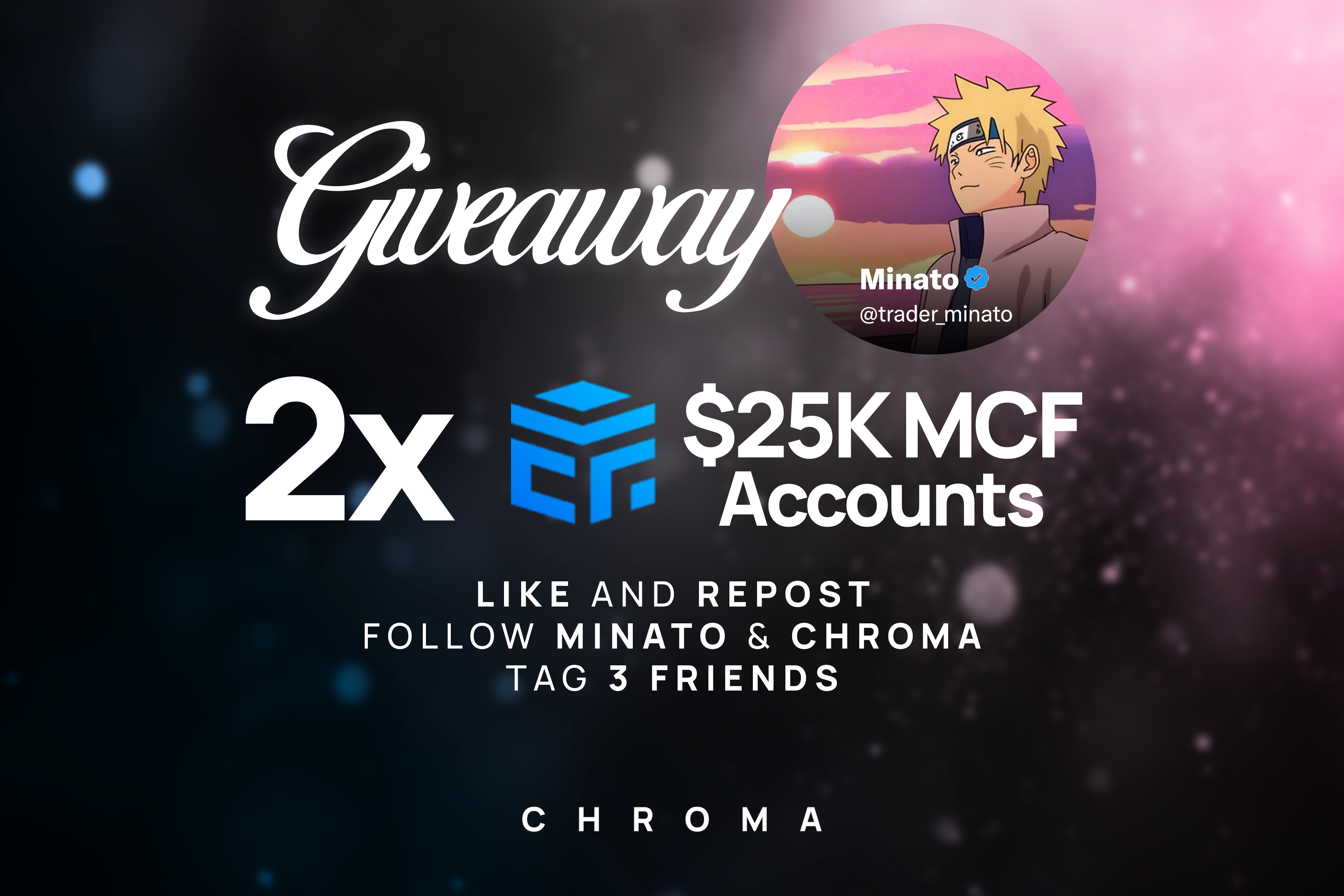 Example of Trader Minato Giveaway