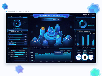 E commerce data visualization1222 bigdata consumer data data visualization design illustration statistics ui visualization web website