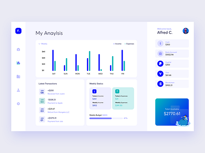 Money Management Dashboard blockchain blue budget dashboard finance finance management flat light minimal minimalist money money management paypal statistic ui ux visa web