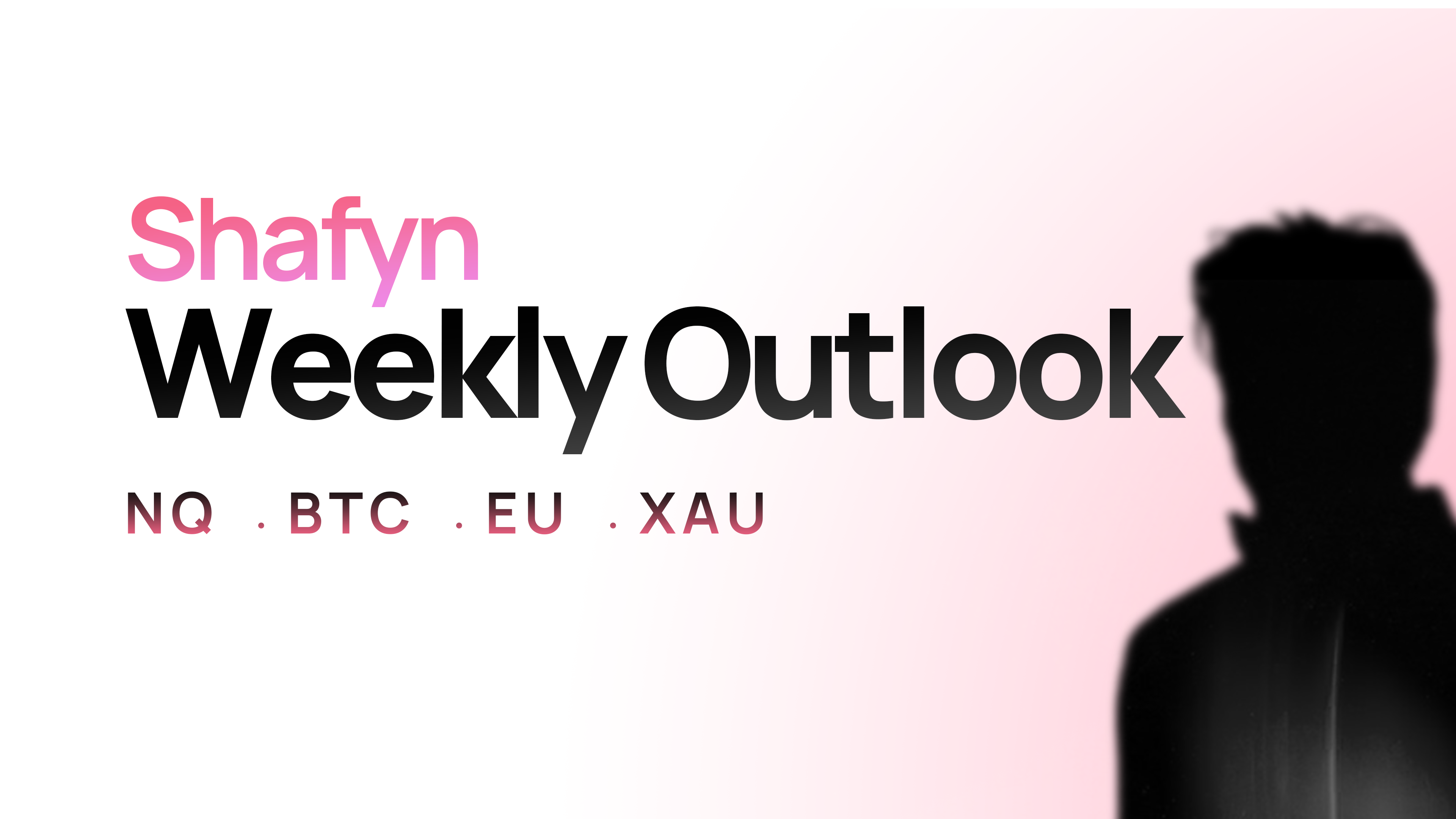Example of ShafynTrades Weekly Outlook