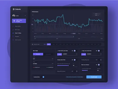 Diabolo dashboard trading app bitcoin black branding btc chart dark dashboard design eth flat graphic minimal purple set trade trading tradingview ui ux