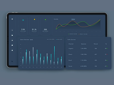 Skeuomorphic Admin Dashboard - Freebie admin design admin panel adobe xd amin app bar chart charts dahsboard daily ui email design gradient icons leaderboard piechart skeuomorphic skeuomorphism tutorial ui