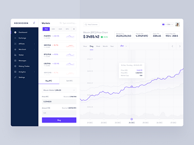 Rockecoon - Dashboard balance bank bitcoin blockchain crypto crypto wallet cryptocurrency dashboard exchange interface money product trade ui ux