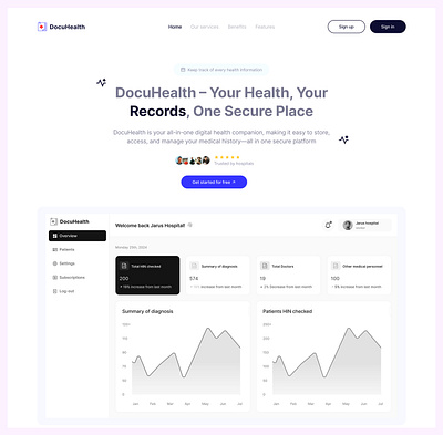 DOCUHEALTH HERO SECTION DESIGN figma landing page ui web design