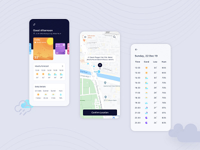Weather Aplication clear cloudy icon set illustraion ios mobile sunny ui weather