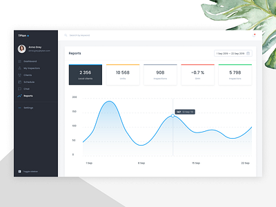 TPlan - Reports section application application design b2b design figma figmadesign saas ui ui design ux