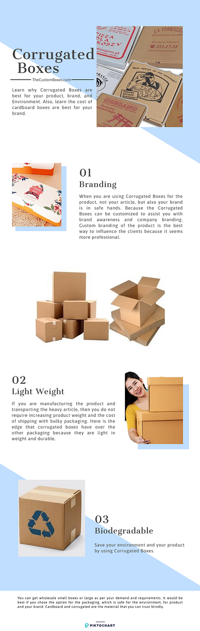 Infographic You are in save hands with corrugated boxes