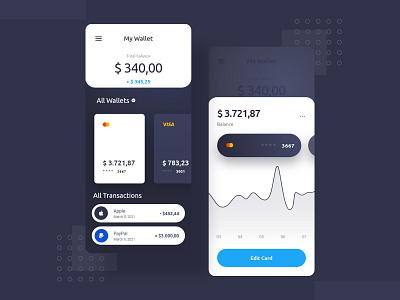 Best Mobile Wallet App android app design ios app mobile app mobile app design mobile payments mobile wallet mobile wallet app online payment payment app payments ui uiux wallet wallet app