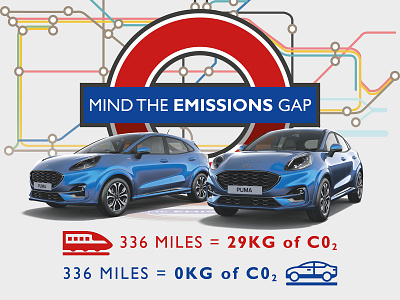 Mind the Emissions Gap auto automotive car emission emissions energy green london london underground mind map mind the gap rail rails railway railway station railways train trains underground vector