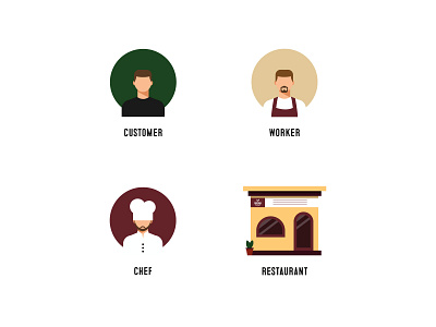 Service Scenarios Icons adobe illustrator branding character design dribbbleshot flatdesign food graphicdesign icon logodesigner restaurant servicedesign vector