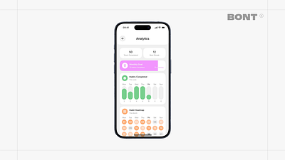 Habit Tracker - Analytics Page Design bont design illustration mobile mobile design product design ui ux