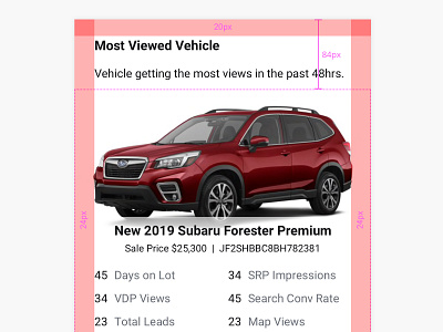 Redline Specimen: Most Viewed Vehicle 1/2 design system documentation ui ux