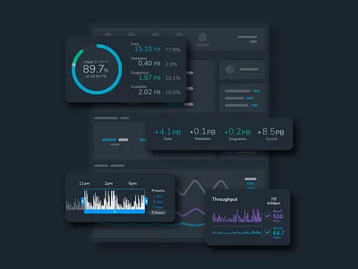 Dark UI analytics charts dark ui data screen ui