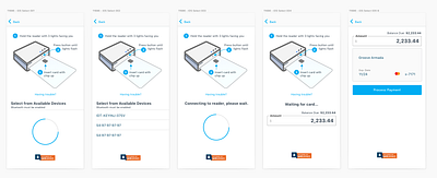 Connecting Card Reader card connect card reader instructions step by step ui uiux