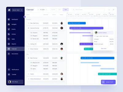 Calendar & Schedule admin panel calendar clean clean ui event app events events app gantt chart interface left menu light management schedule tickets ugem ui users ux web web design