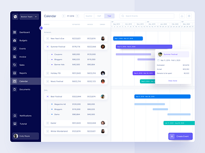 Calendar & Schedule admin panel calendar clean clean ui event app events events app gantt chart interface left menu light management schedule tickets ugem ui users ux web web design