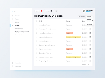 EdHub - Education Platform account app chart dashboard data design education interface learning minimal platform task management ui ux web web design website