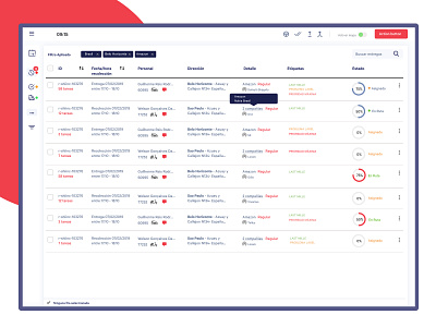 Dashboard route app concept uidesign user interface