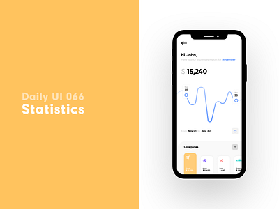 Daily UI 066 - Statistics daily 100 challenge daily ui dailyui statistics ui uidesign uiux ux